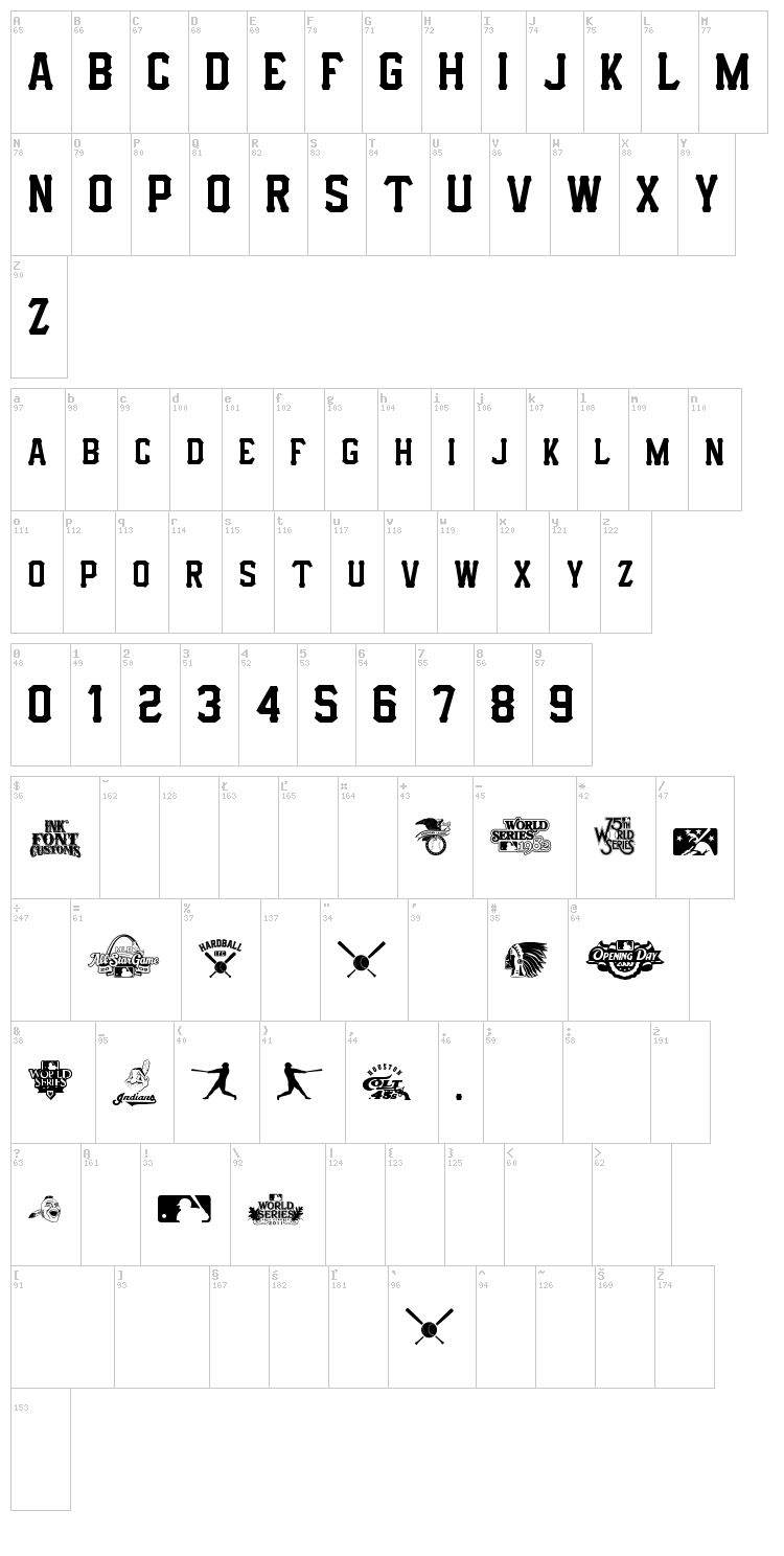 I.F.C. Hardball font map